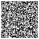 QR code with Model Xposur contacts