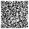 QR code with sdfdgdfggvhj contacts