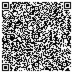 QR code with Loera Photography contacts