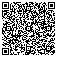 QR code with Art Of You contacts