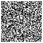 QR code with Cianne Mitchell Photography contacts