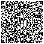 QR code with Modern Photography & Video contacts