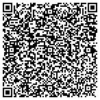 QR code with Patricia Anderson Photography contacts