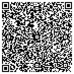 QR code with Portrait Creations by Brad contacts