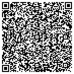 QR code with Shayna Hardy Photography contacts