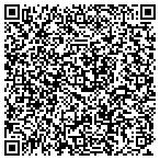 QR code with Staske Photography contacts