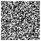 QR code with Custom Banner Printing and Sign contacts