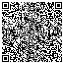 QR code with Milan Portrait Co Inc contacts