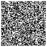 QR code with Iwantmeds.com #1 Online Pharmacy Internationally contacts