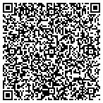 QR code with Jean Poland Photography contacts
