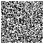 QR code with TruYou Photography And Design contacts