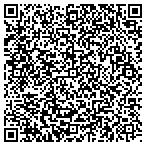QR code with Masterworks Photography contacts