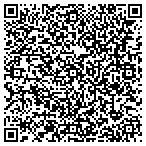 QR code with PicPerfect Photography contacts