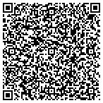 QR code with Haute Couture Photography contacts