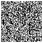 QR code with Hera Photography contacts