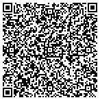 QR code with Paul Wood Photography contacts