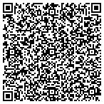 QR code with Mommashots Portrait Studio contacts