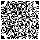 QR code with Mohawk Carpet Outlet contacts