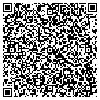 QR code with Pic Your Memories Today contacts
