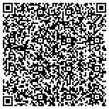 QR code with Imagine That Photography & Design contacts