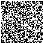 QR code with Justin Cox Photography contacts