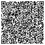 QR code with Mikols Photography Framing & Art Gallery contacts