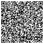 QR code with Perceptions Photography contacts