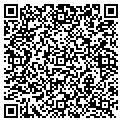 QR code with Thfotos.com contacts