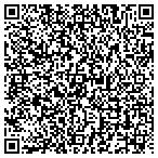 QR code with Imagine That Pictures contacts