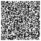 QR code with lindeymagee photography contacts