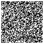 QR code with Photography by Joylene contacts