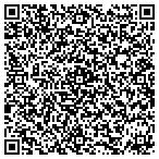 QR code with Direct Furniture Now, LLC contacts