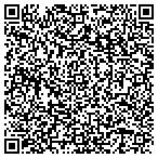QR code with Esprit Jolie Photography contacts