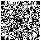 QR code with Images By AuBuchon contacts