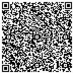 QR code with Pams Photography contacts