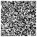 QR code with Patrick Damon Photography contacts