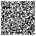 QR code with Remember When contacts