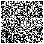 QR code with Allthingsjewish Com, LLC contacts
