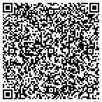 QR code with Tussey Photography contacts