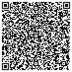 QR code with Baptist Hospital Auxiliary Gift Shop contacts