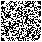 QR code with Michela Wipf Photography contacts