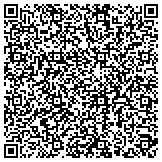 QR code with Joshua Ian - Las Vegas Wedding Photography by Design contacts
