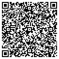 QR code with All Wrapped Up contacts