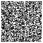 QR code with Siara Martin Photography contacts