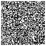 QR code with Image Arts Etc. Portrait Studio contacts