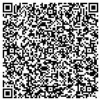 QR code with Jane Lechner Photography contacts
