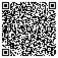 QR code with Druskys contacts