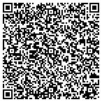 QR code with Moments & Memories Photography contacts