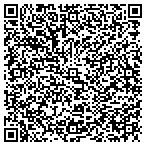 QR code with Strong Images Photography By Diane contacts