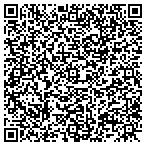 QR code with Timeless Icon Photography contacts